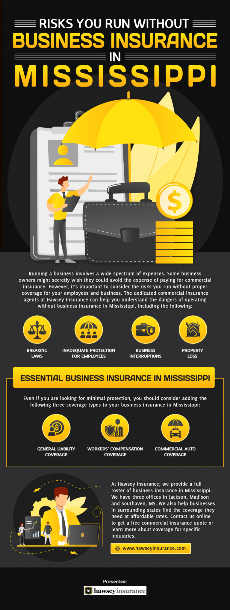 risks-you-run-without-business-insurance-in-mississippi-infographic