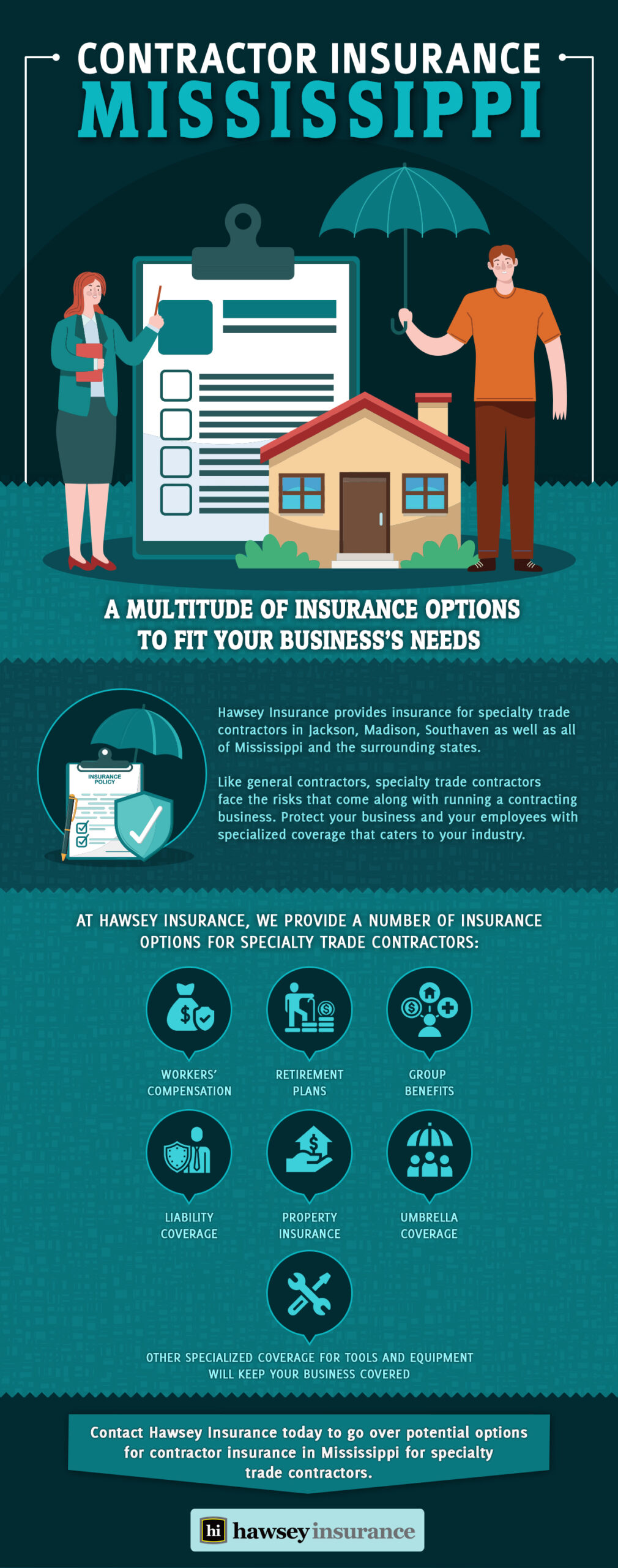 Contractor Insurance Mississippi Infographic Hawsey Insurance