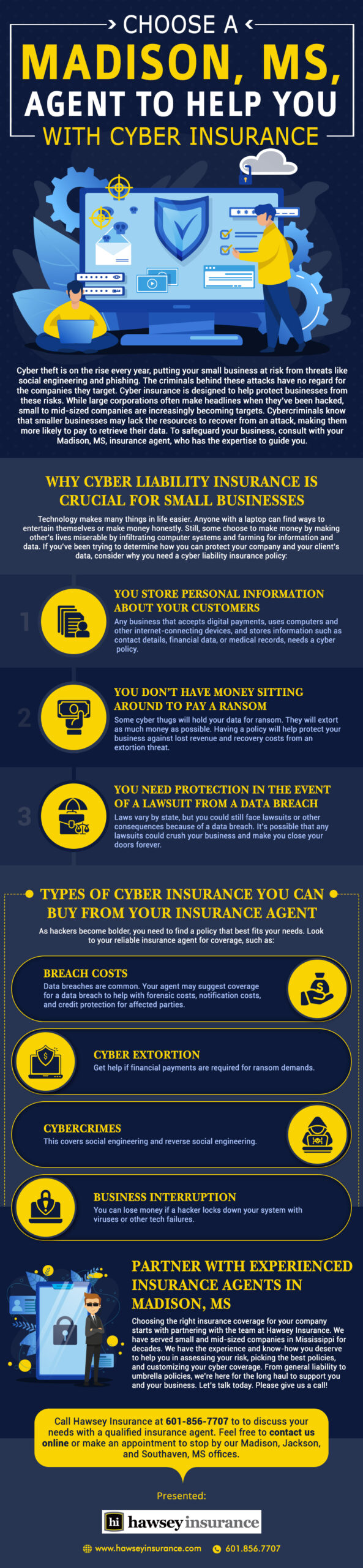 Choose a Madison, MS, Insurance Agent to Help You with Cyber Insurance